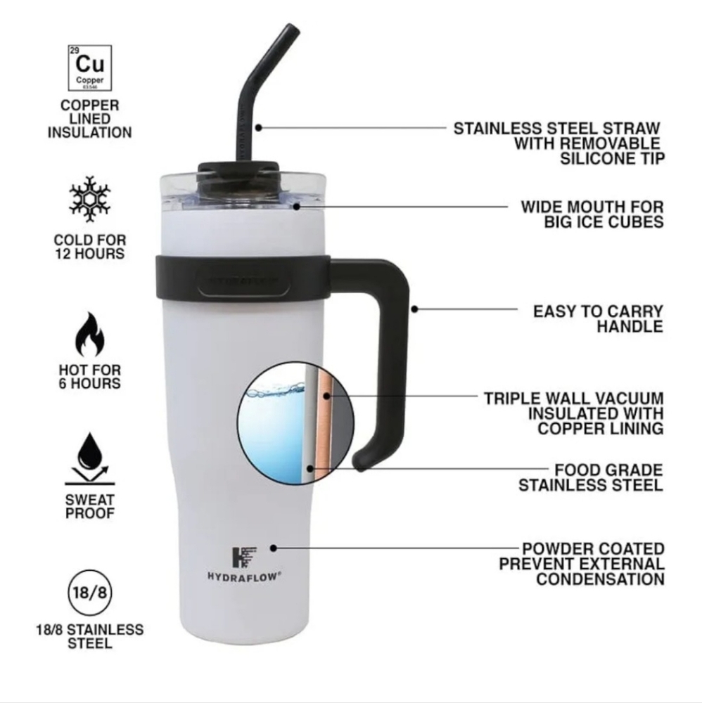 Hydraflow Purple 30 Oz Tumbler with Straw - Picture 3 of 7